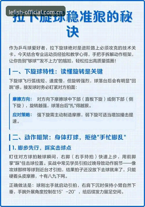 乐鱼体育官网全面解析：实战派眼中的平台实力与操作指南